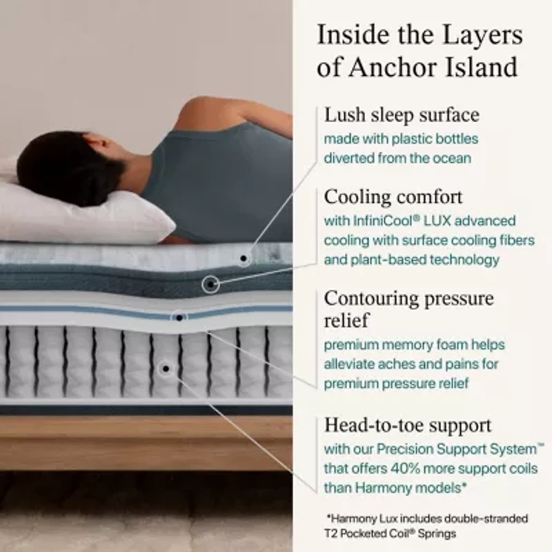 Beautyrest® Harmony Lux Anchor Island 13.5" Plush Tight Top - Mattress Only