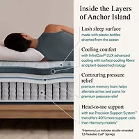 Beautyrest® Harmony Lux Anchor Island 13.5" Plush Tight Top - Mattress Only