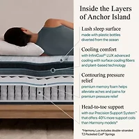 Beautyrest Harmony Lux Anchor Island 14.75" Medium Pillow Top - Mattress Only