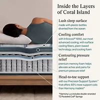 Beautyrest Harmony Lux Coral Island 13.75" Medium Tight Top