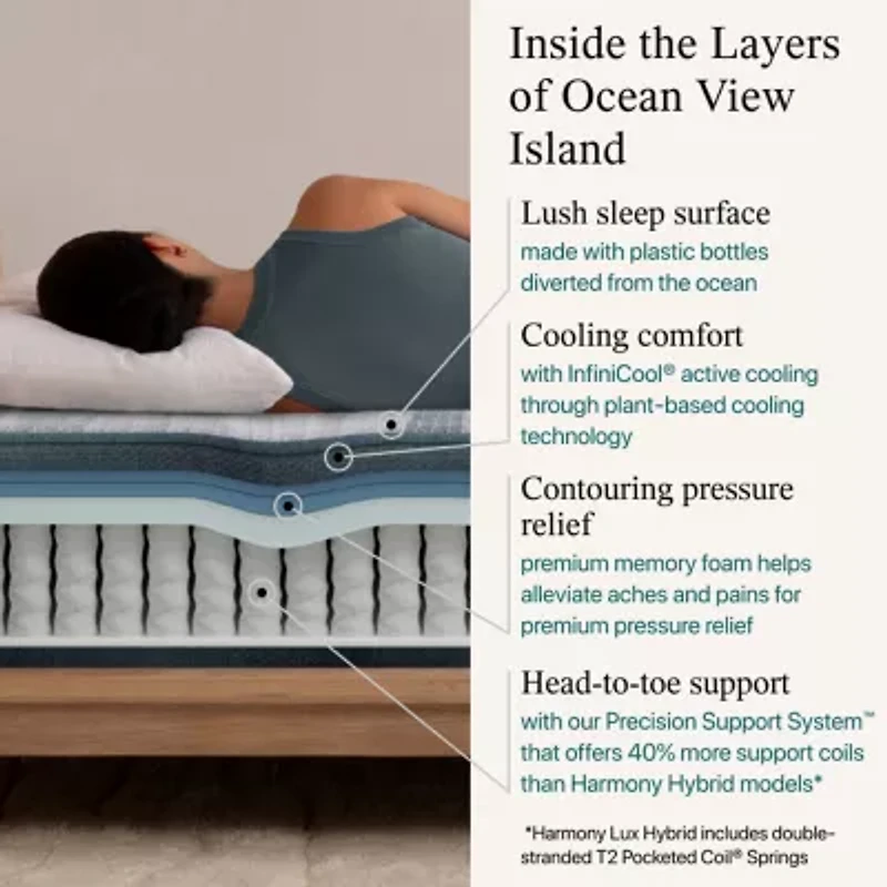 Beautyrest Harmony Lux Hybrid Ocean View Island 13" Medium Tight Top - Mattress Only