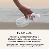 Beautyrest Harmony Lux Hybrid Ocean View Island 13" Plush Tight Top - Mattress Only