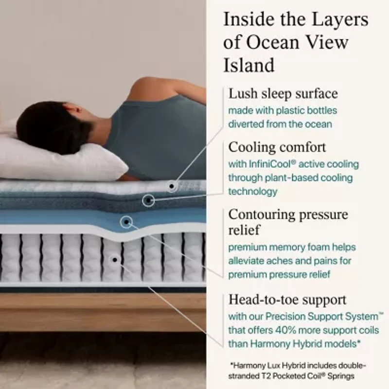 Beautyrest Harmony Lux Hybrid Ocean View Island 13" Plush Tight Top - Mattress Only