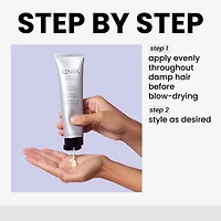 Kenra Professional Perfect Blowout Hair Cream 5 oz.