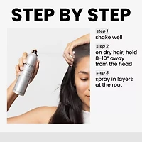 Kenra Volume Dry Shampoo 5 oz.
