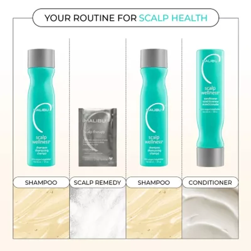 Malibu C Scalp Therapy Wellness Remedy Hair Treatment