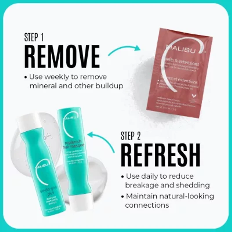 Malibu C Wefts And Extensions Wellness Remedy Hair Treatment