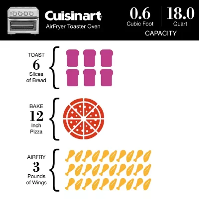 Cuisinart® Air Fryer Toaster Oven with Grill