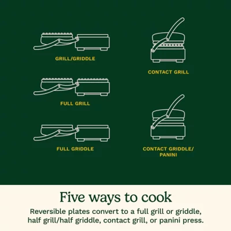 Cuisinart® Griddler® Indoor Grill - Griddle and Panini Press