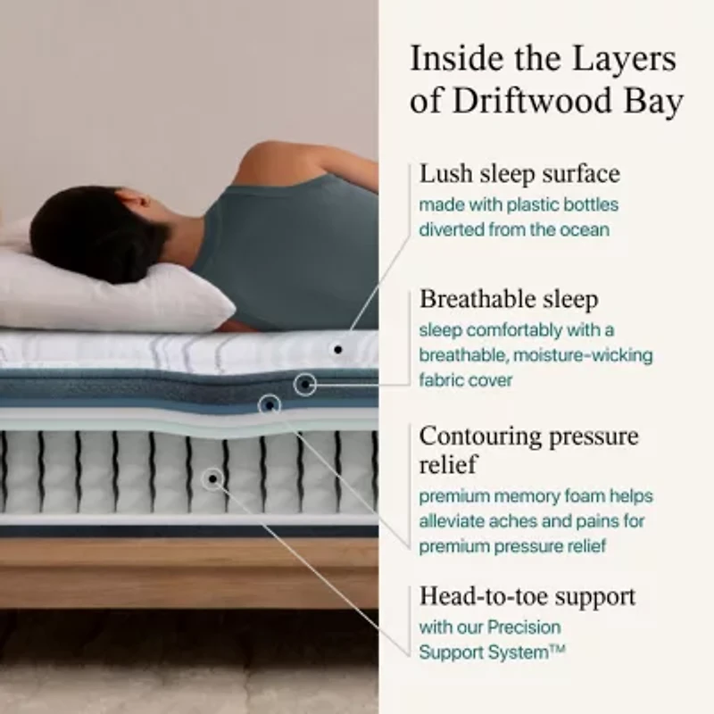 Beautyrest Harmony Hybrid Driftwood Bay 12.5" Plush Tight Top - Mattress + Box Spring