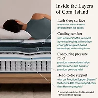 Beautyrest Harmony Lux Coral Island 15.75" Plush Pillow Top - Mattress + Box Spring