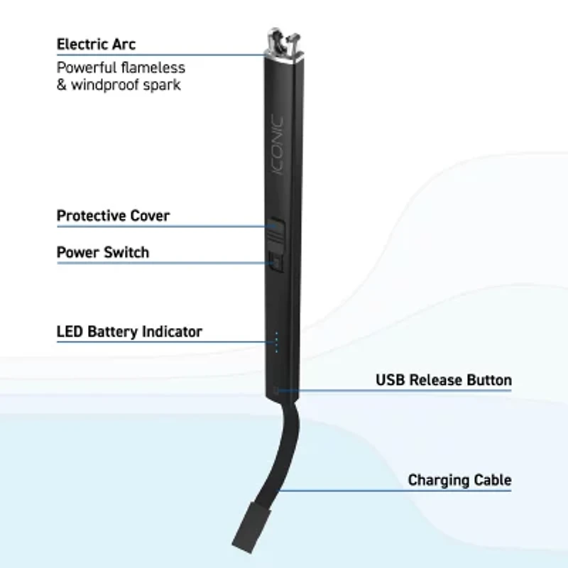 Iconic Electric Lighter
