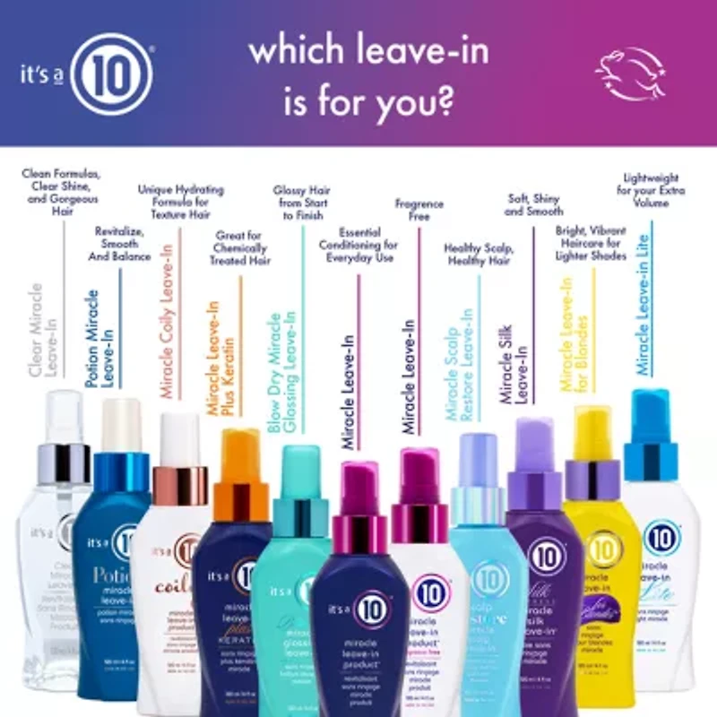 It's a 10 Miracle Leave In Conditioner oz