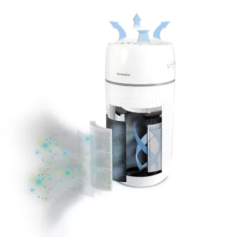 HoMedics 360 Hepa Medium Room Air Purifier