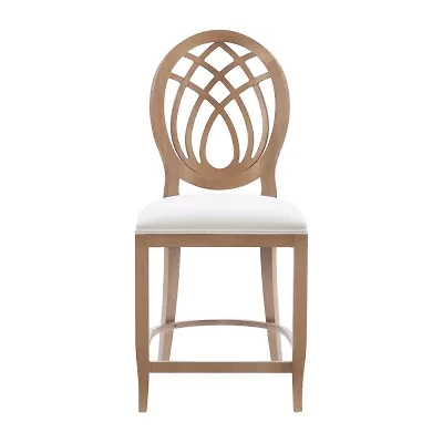 Thelmar 2-pc. Counter Height Bar Stool