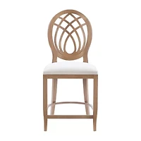 Thelmar 2-pc. Counter Height Bar Stool