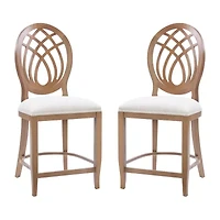 Thelmar 2-pc. Counter Height Bar Stool