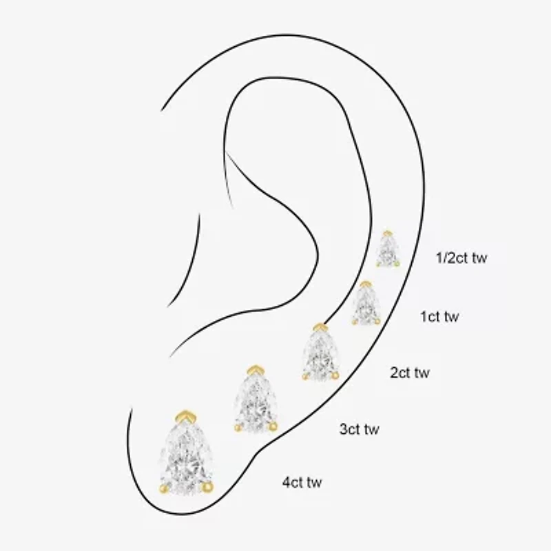 (E-F, Si1-Si2) 4 CT. T.W. Lab Grown White Diamond 14K Gold 11.4mm Pear Stud Earrings