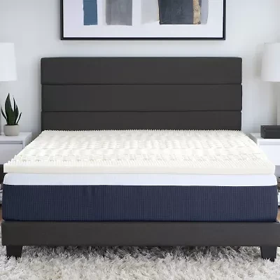 Comfort Tech 1.5" Isotonic+ 7-Zone Mattress Topper