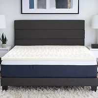 Comfort Tech 1.5" Isotonic+ 7-Zone Mattress Topper