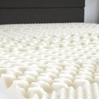 Comfort Tech 1.5" Isotonic+ 7-Zone Mattress Topper