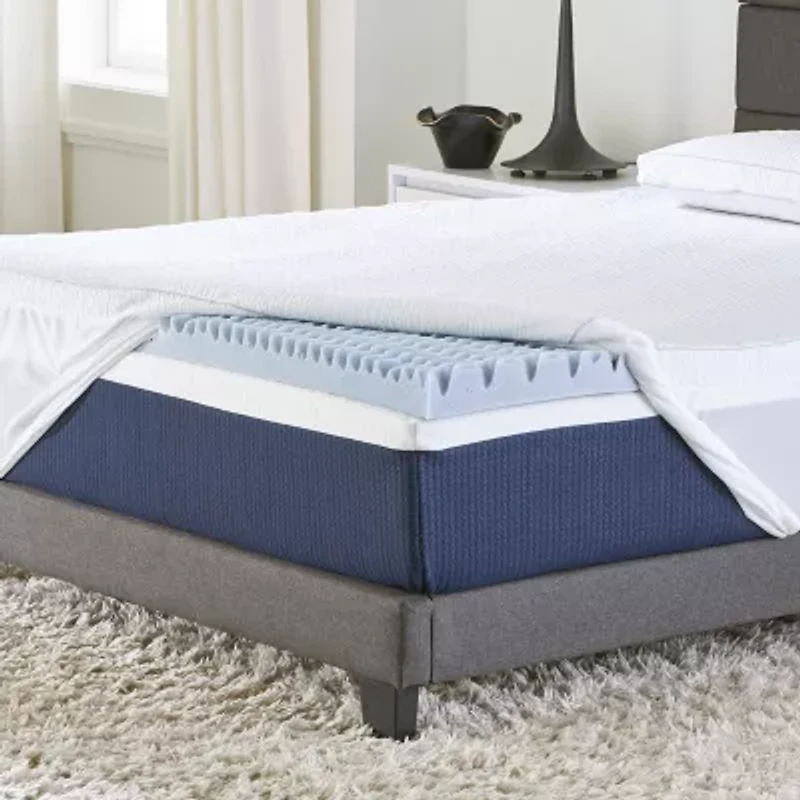 Comfort Tech Tranquility 2" Mattress Topper