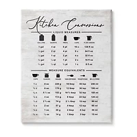 Stupell Industries Traditional Kitchen Conversion Chart Canvas Art