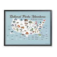 Stupell Industries National Parks Adventures Usa Map Framed Print