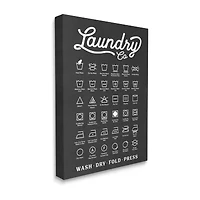Stupell Industries Laundry Business Symbols Chart Canvas Art