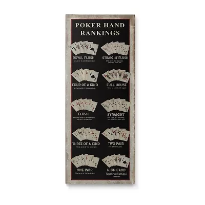 Stupell Industries Poker Hand Rankings Card Guide Framed Canvas Art