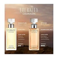 Calvin Klein Eternity For Women Eau De Parfum Intense
