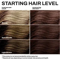 Keracolor Clenditioner Mocha - 12 Oz.