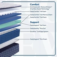 Sealy Wellmont 14.5" Medium Tight Top - Mattress Only
