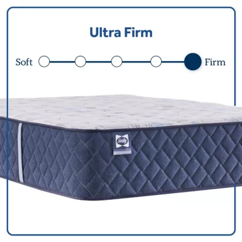 Sealy Wellmont 14.5" Extra Firm Tight Top - Mattress + Box Spring