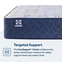 Sealy Wellmont 14.5" Extra Firm Tight Top - Mattress + Box Spring