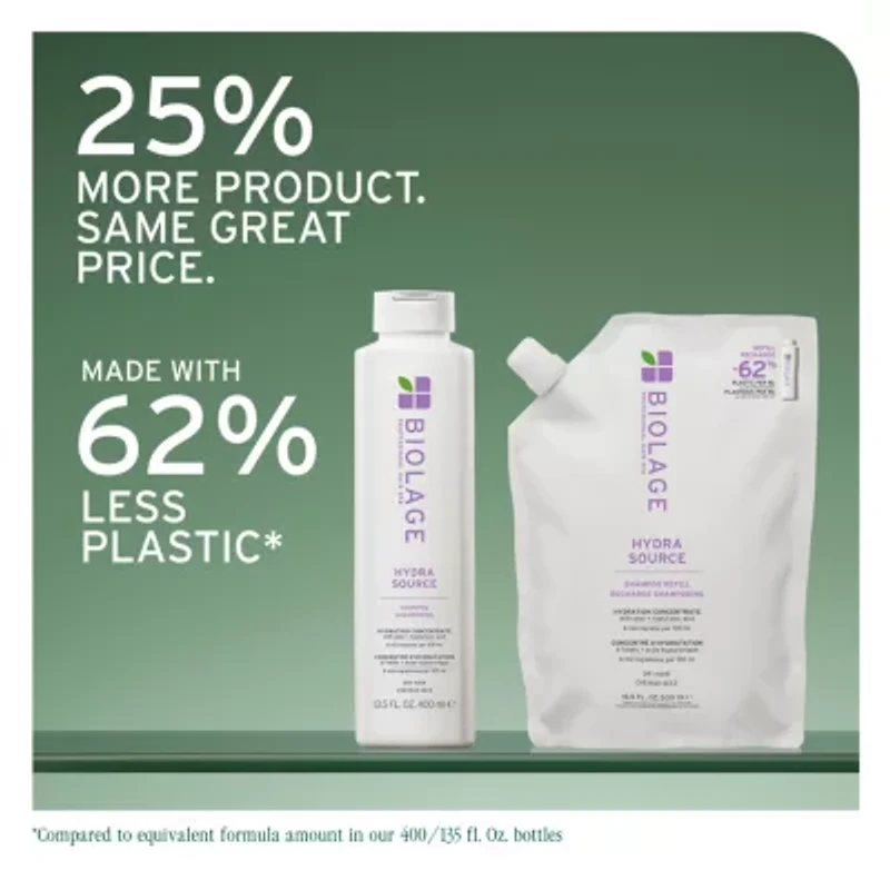 Biolage Hydrasource Refill Shampoo 16.9 oz.