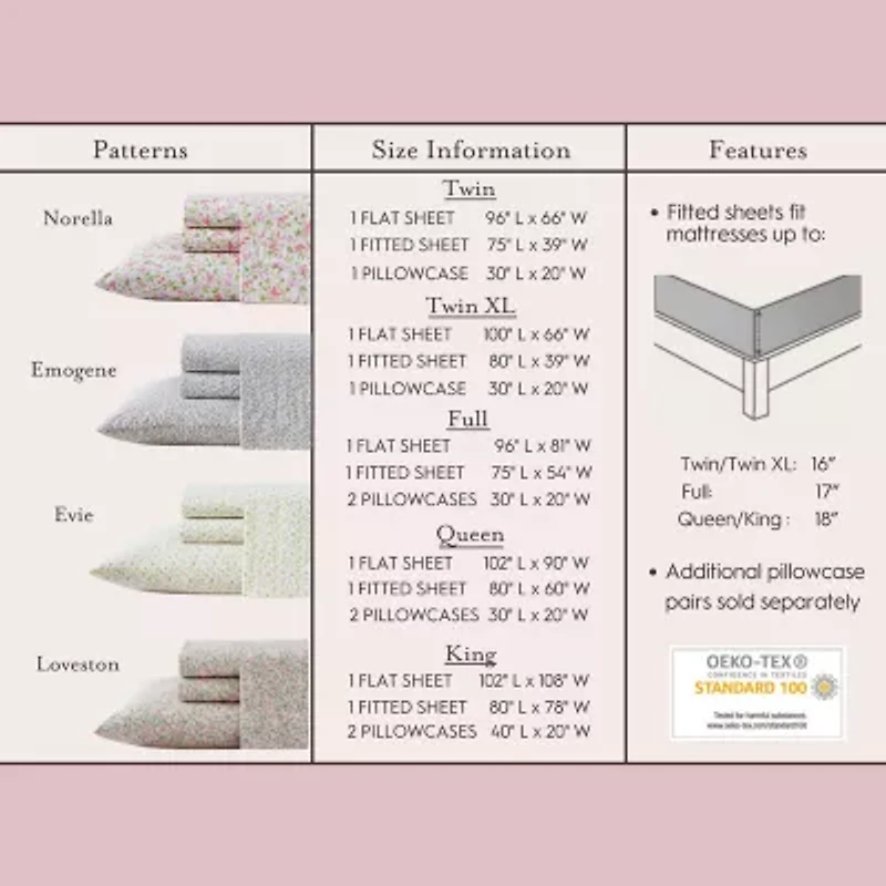 Laura Ashley Norella Pillowcase