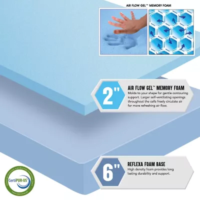 Boyd Sleep 8" Cool Gel Memory Foam Mattress a Box