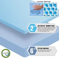 Boyd Sleep 8" Cool Gel Memory Foam Mattress a Box