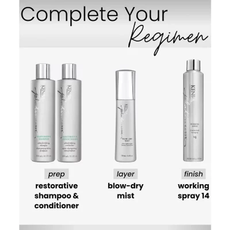 Kenra Blow Dry Mist Hair Serum 3.4 oz.