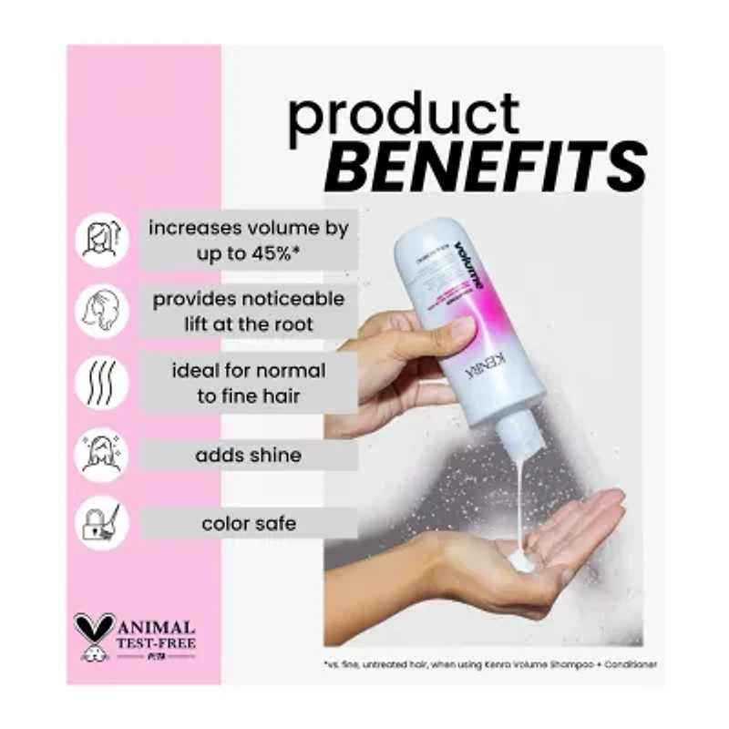 Kenra Volume Conditioner 10 oz.