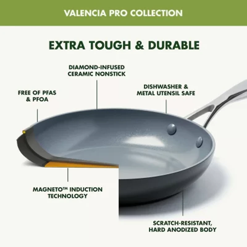 GreenPan Valencia Pro Ceramic Non-Stick 8-qt. Stockpot with Lid