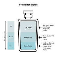 TOUS KAOS Eau De Parfum