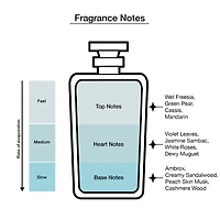 Oscar De La Renta Bella Blanca 3-Pc Gift Set