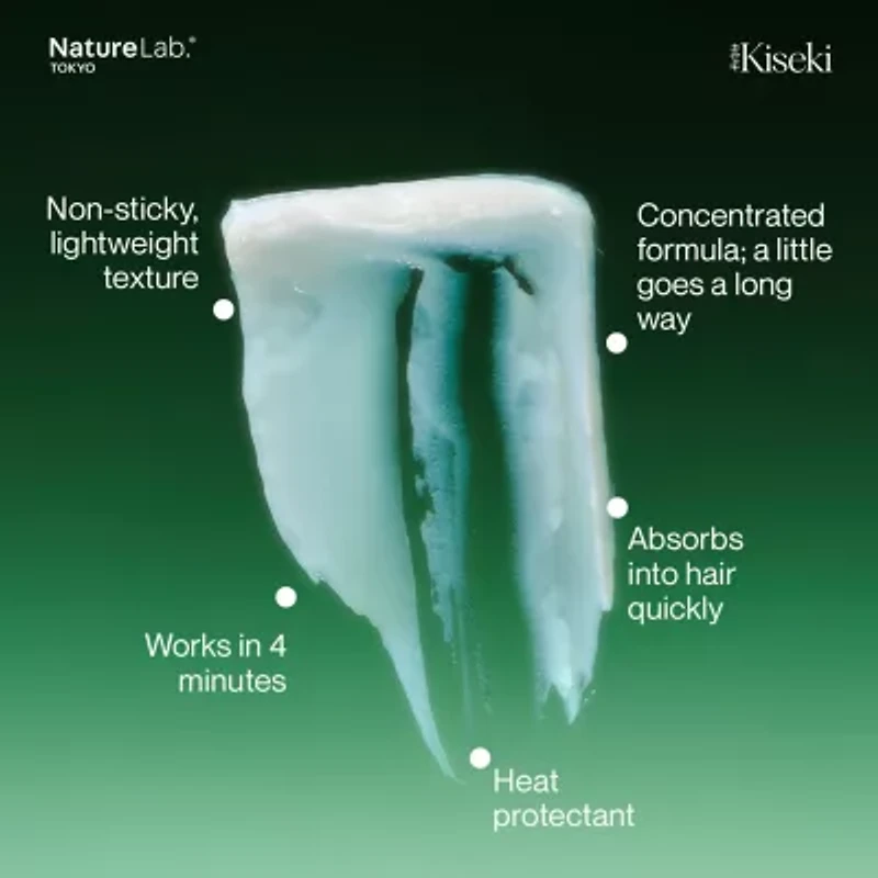 Naturelab. Tokyo Kiseki Molecular Repair Leave In Hair Mask