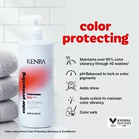Kenra Color Protecting Conditioner 33.8 oz.