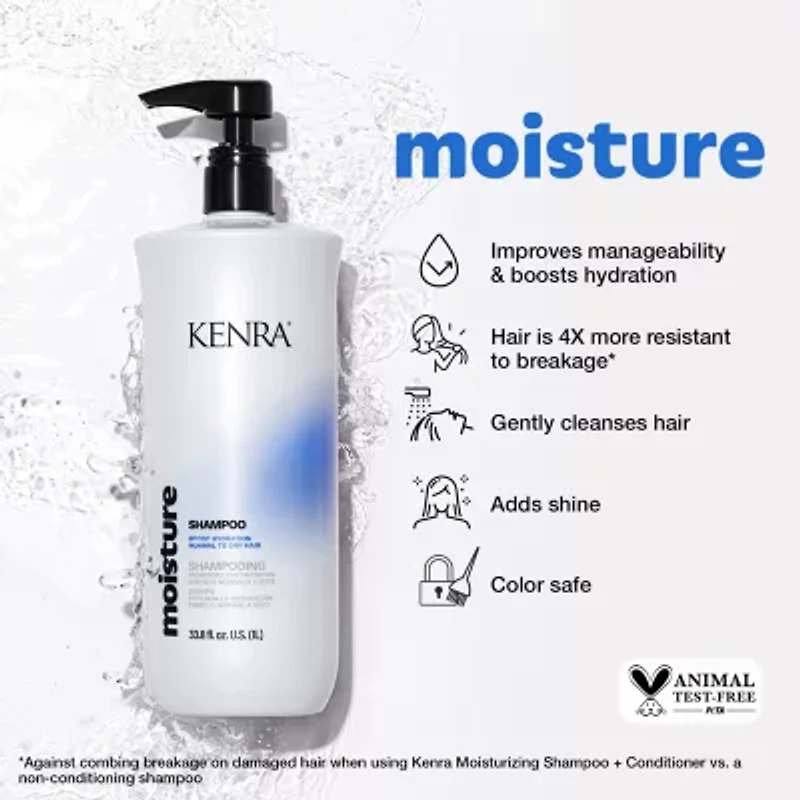 Kenra Moisture Shampoo 33.8 oz.