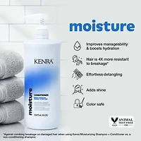 Kenra Moisture Conditioner 33.8 oz.