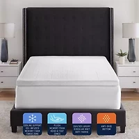 Bodipedic Home Zoned Topper Memory Foam Mattress Topper