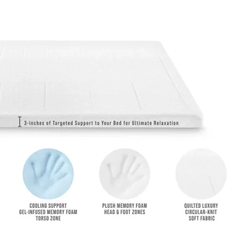 Bodipedic Home Zoned Topper Memory Foam Mattress Topper